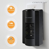 Comforday 2-in-1 Indoor Ionic Air Purifier - Plug-in Odor Eliminator  Air Sanitizer and Odor Reducer with Night Light - B06Y4BX8C5